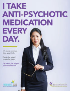 Anti psychotic medication